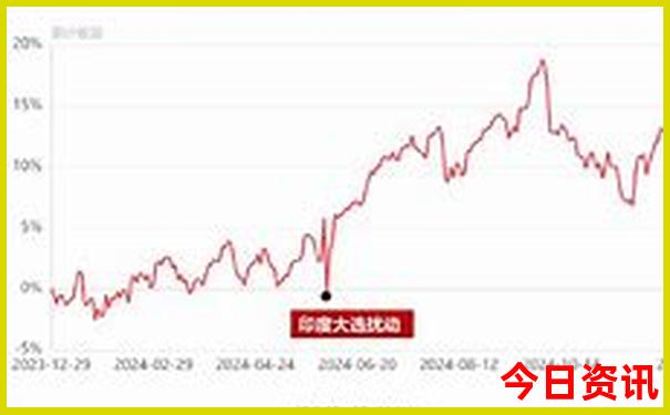 夏天去哪里旅游好玩又凉快的